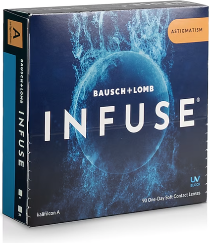 INFUSE for Astigmatism 